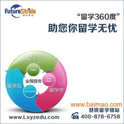 嘉興如何選擇出國留學中介？選慧銳留學服務安枕無憂