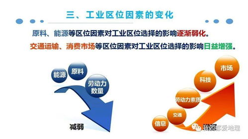 服務(wù)業(yè)區(qū)位因素及其變化——以因私出入境中介服務(wù)為例